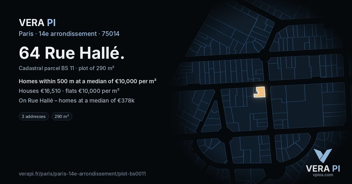 64 Rue Hallé, 14e arrondissement at night – the plot lit, the parcels around coloured by the prices near them