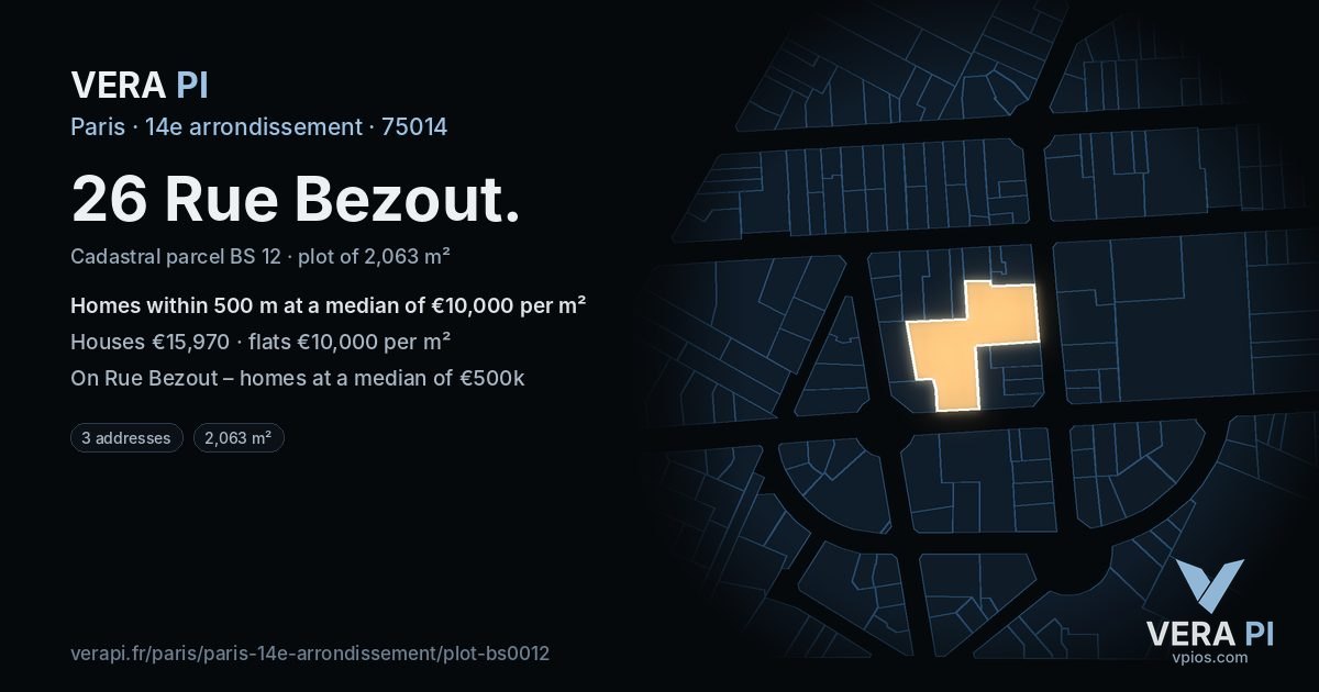 26 Rue Bezout, 14e arrondissement at night – the plot lit, the parcels around coloured by the prices near them