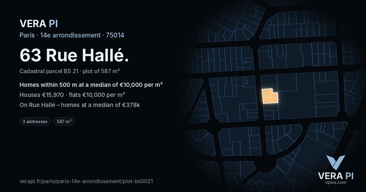 63 Rue Hallé, 14e arrondissement at night – the plot lit, the parcels around coloured by the prices near them