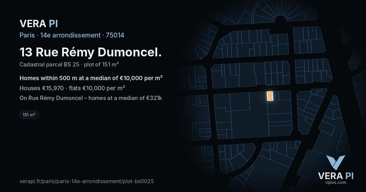 13 Rue Rémy Dumoncel, 14e arrondissement at night – the plot lit, the parcels around coloured by the prices near them