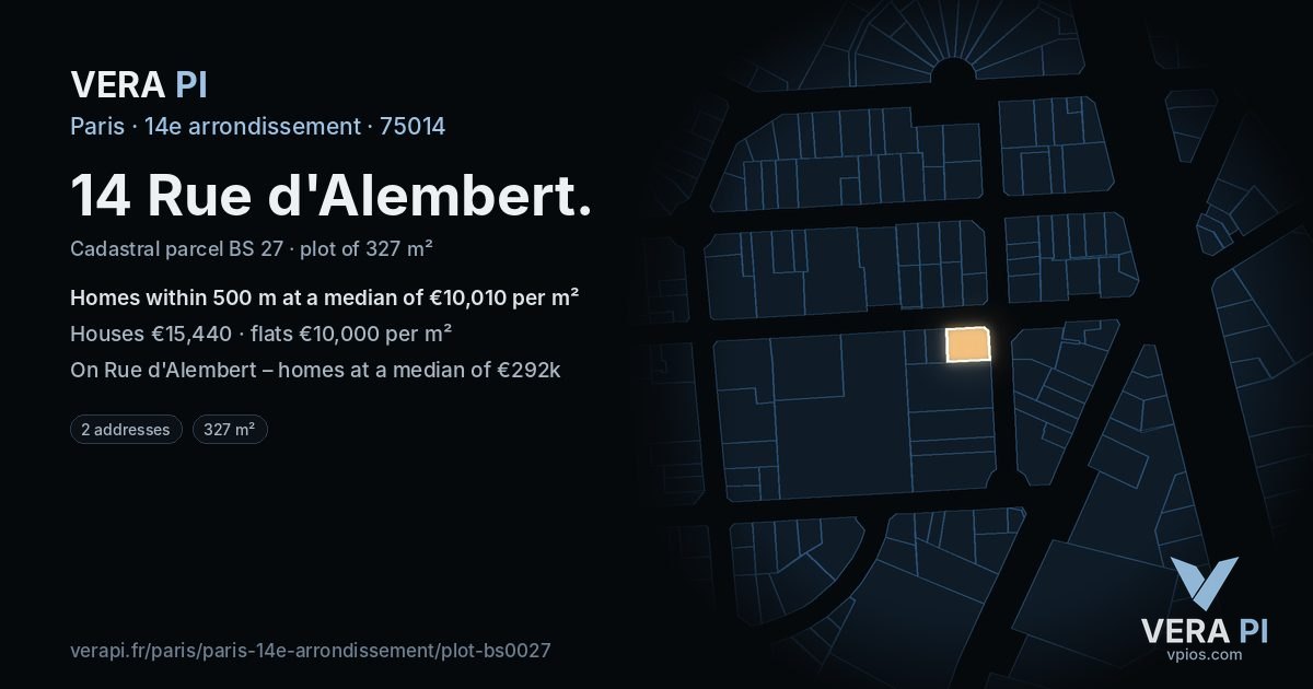 14 Rue d'Alembert, 14e arrondissement at night – the plot lit, the parcels around coloured by the prices near them