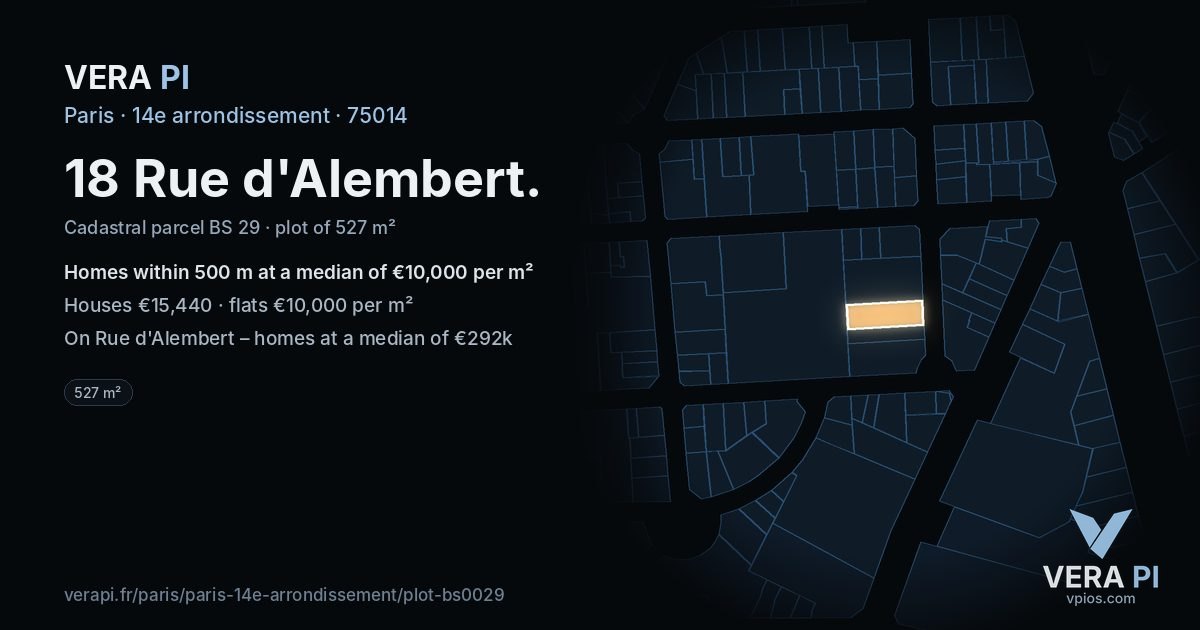 18 Rue d'Alembert, 14e arrondissement at night – the plot lit, the parcels around coloured by the prices near them