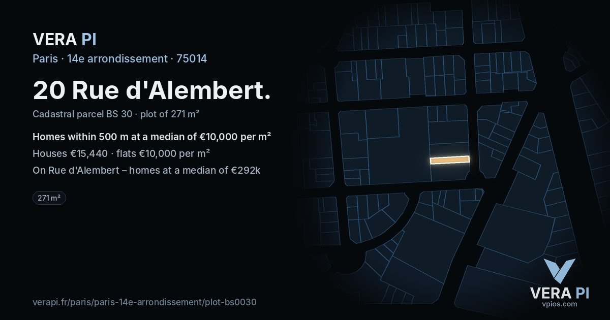 20 Rue d'Alembert, 14e arrondissement at night – the plot lit, the parcels around coloured by the prices near them