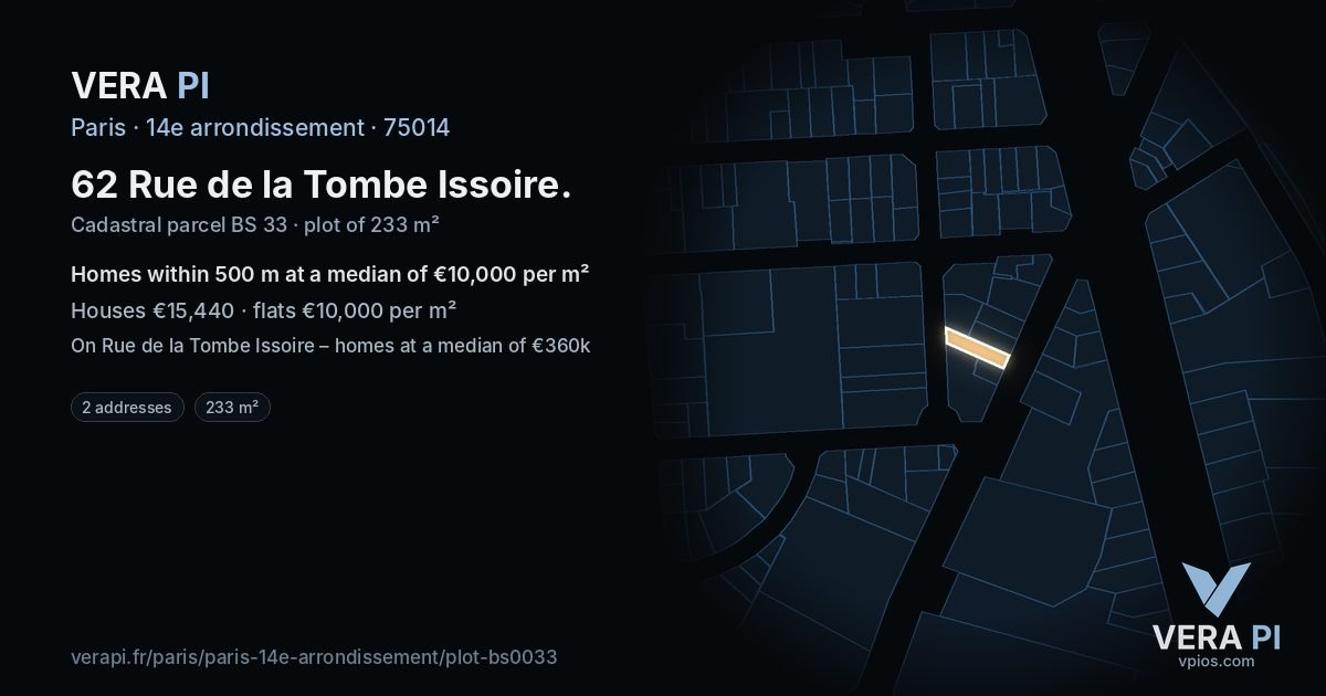62 Rue de la Tombe Issoire, 14e arrondissement at night – the plot lit, the parcels around coloured by the prices near them