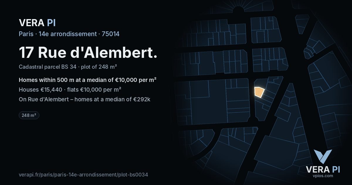 17 Rue d'Alembert, 14e arrondissement at night – the plot lit, the parcels around coloured by the prices near them