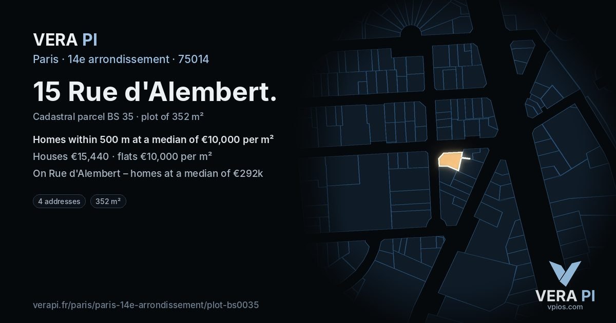 15 Rue d'Alembert, 14e arrondissement at night – the plot lit, the parcels around coloured by the prices near them