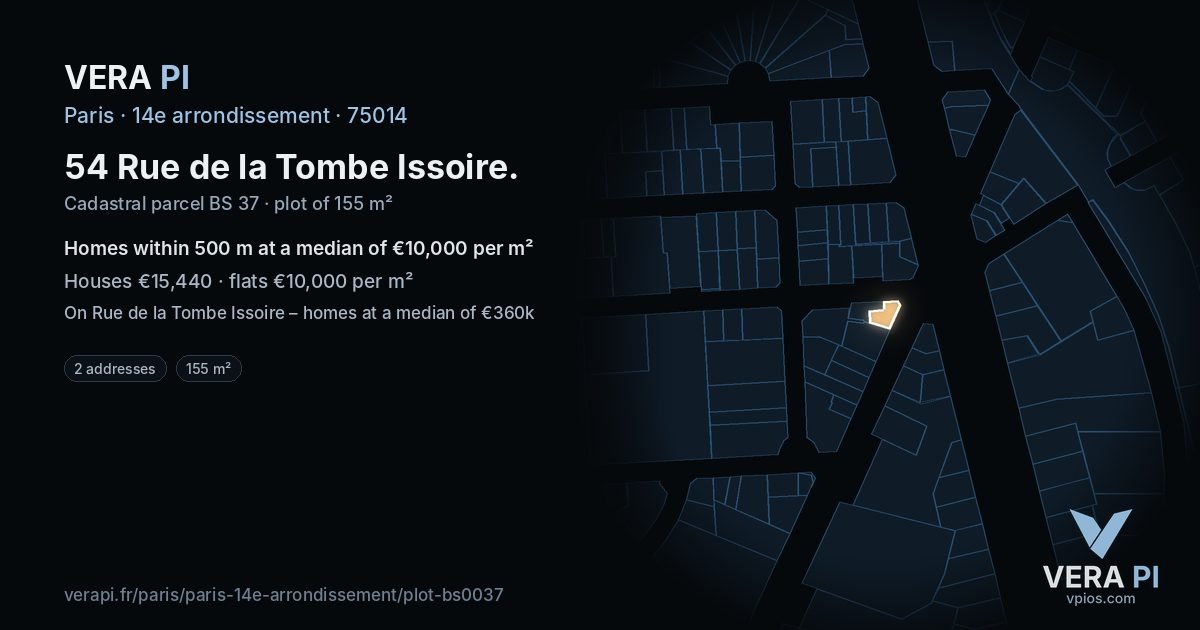 54 Rue de la Tombe Issoire, 14e arrondissement at night – the plot lit, the parcels around coloured by the prices near them