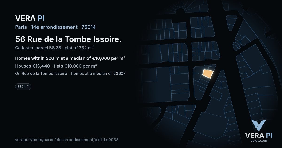 56 Rue de la Tombe Issoire, 14e arrondissement at night – the plot lit, the parcels around coloured by the prices near them