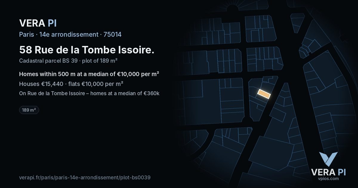 58 Rue de la Tombe Issoire, 14e arrondissement at night – the plot lit, the parcels around coloured by the prices near them