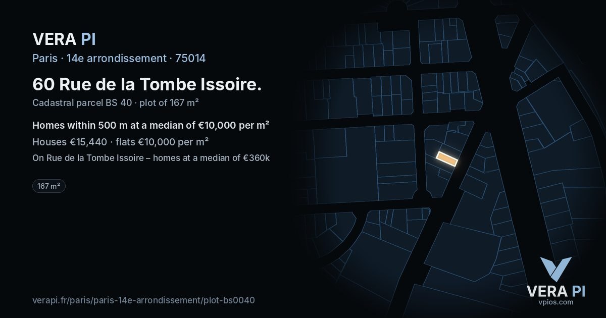 60 Rue de la Tombe Issoire, 14e arrondissement at night – the plot lit, the parcels around coloured by the prices near them