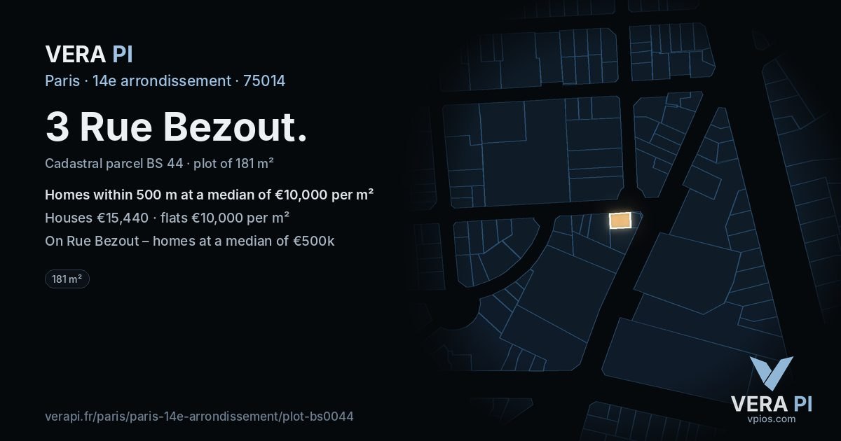 3 Rue Bezout, 14e arrondissement at night – the plot lit, the parcels around coloured by the prices near them