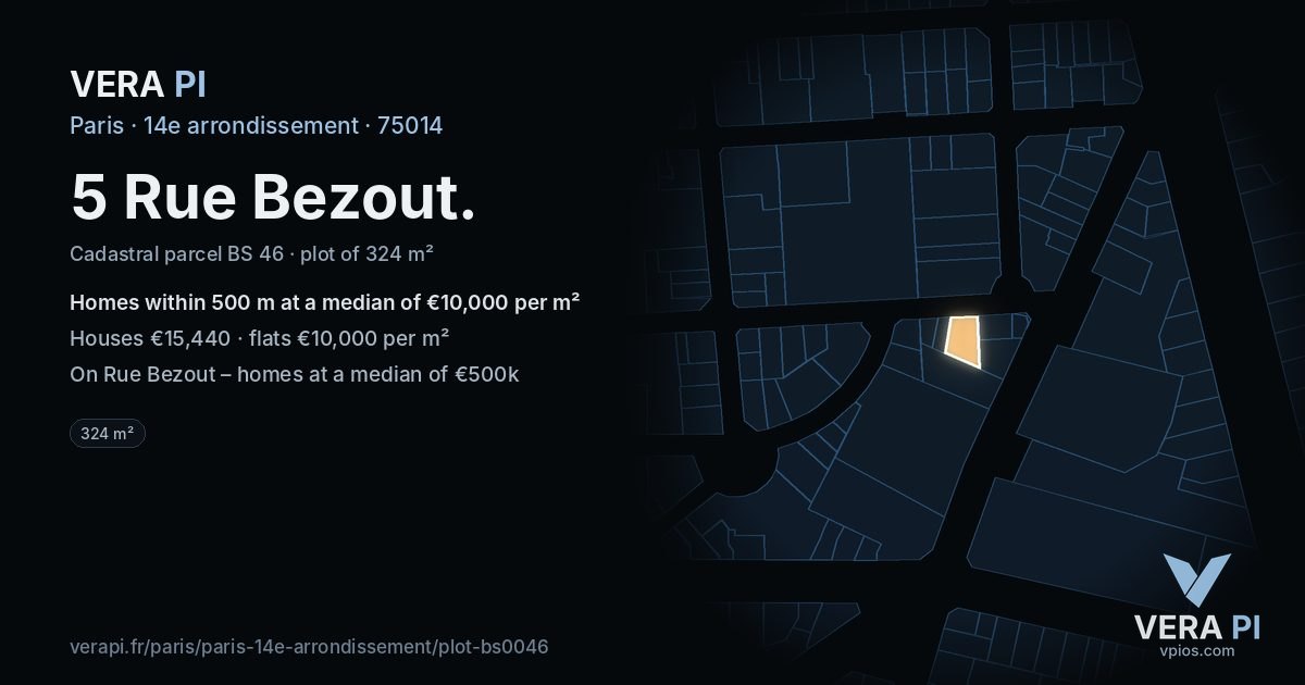 5 Rue Bezout, 14e arrondissement at night – the plot lit, the parcels around coloured by the prices near them