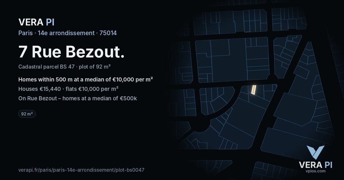 7 Rue Bezout, 14e arrondissement at night – the plot lit, the parcels around coloured by the prices near them