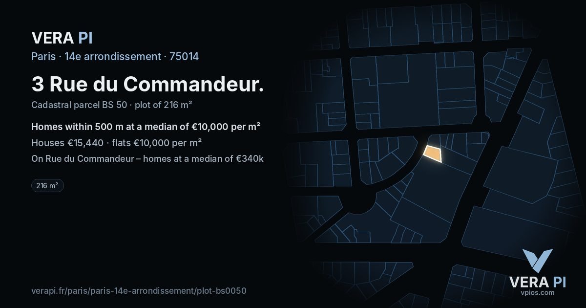 3 Rue du Commandeur, 14e arrondissement at night – the plot lit, the parcels around coloured by the prices near them