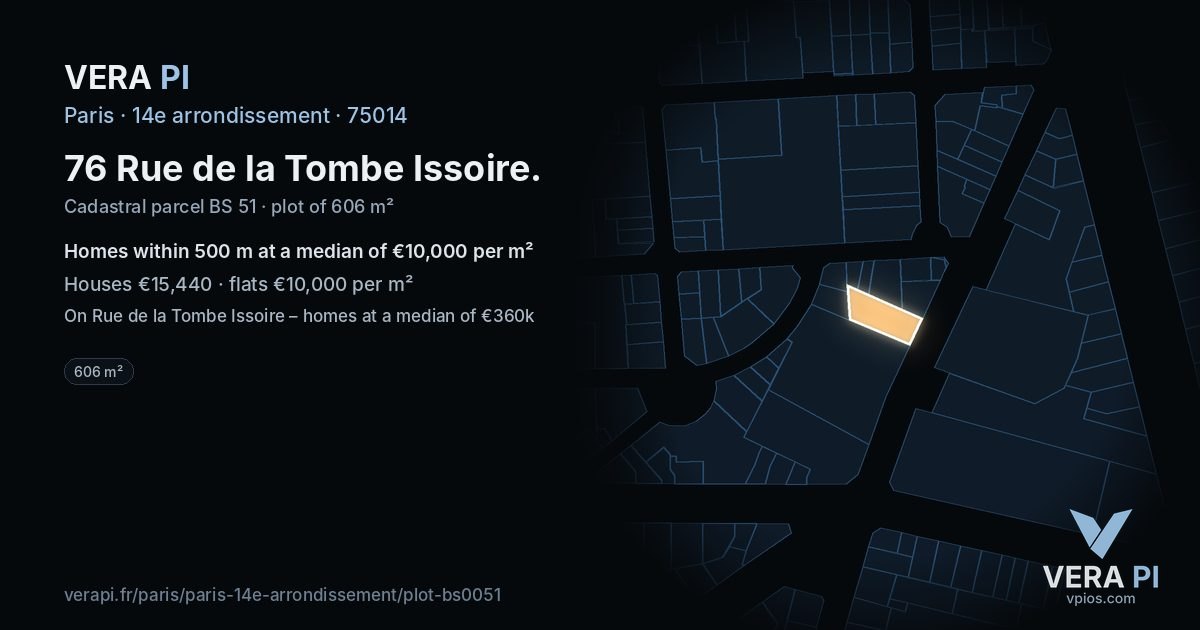 76 Rue de la Tombe Issoire, 14e arrondissement at night – the plot lit, the parcels around coloured by the prices near them