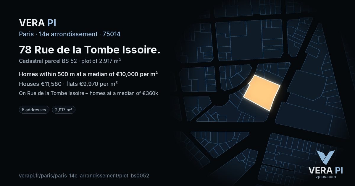 78 Rue de la Tombe Issoire, 14e arrondissement at night – the plot lit, the parcels around coloured by the prices near them