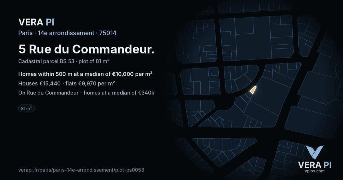 5 Rue du Commandeur, 14e arrondissement at night – the plot lit, the parcels around coloured by the prices near them