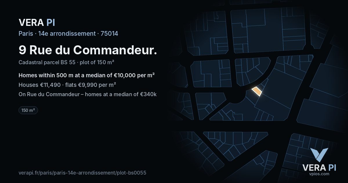 9 Rue du Commandeur, 14e arrondissement at night – the plot lit, the parcels around coloured by the prices near them