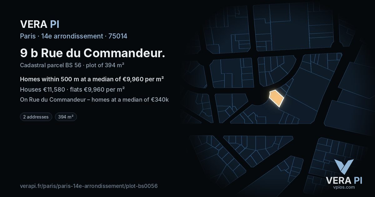 9 b Rue du Commandeur, 14e arrondissement at night – the plot lit, the parcels around coloured by the prices near them
