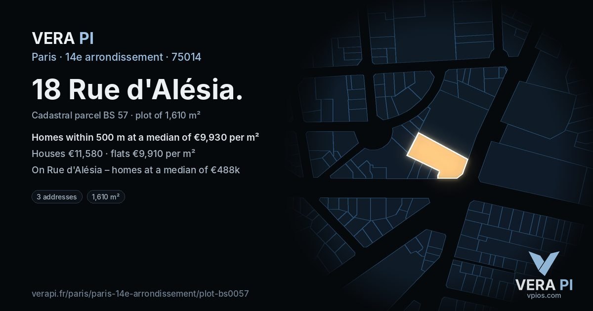 18 Rue d'Alésia, 14e arrondissement at night – the plot lit, the parcels around coloured by the prices near them