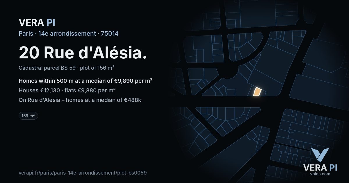 20 Rue d'Alésia, 14e arrondissement at night – the plot lit, the parcels around coloured by the prices near them