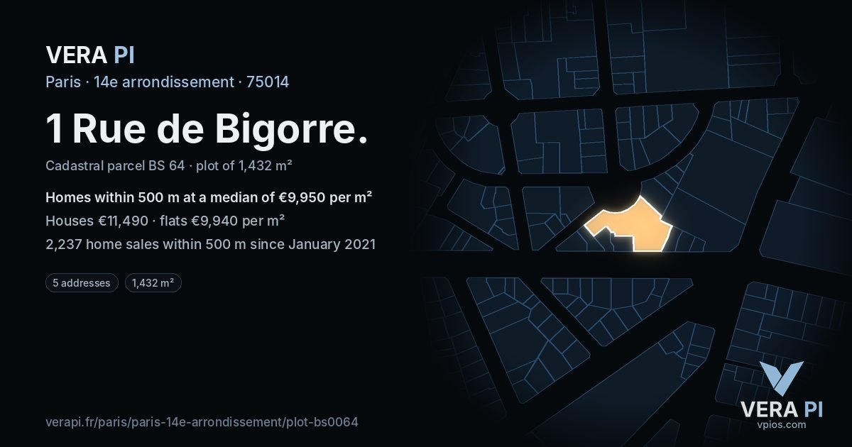 1 Rue de Bigorre, 14e arrondissement at night – the plot lit, the parcels around coloured by the prices near them