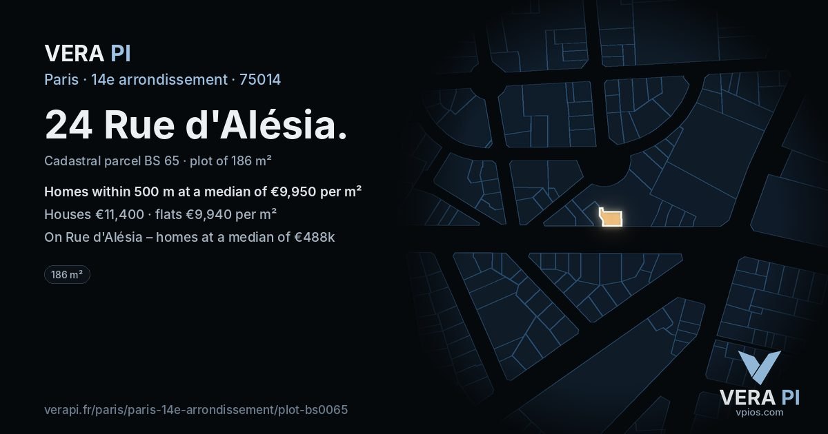 24 Rue d'Alésia, 14e arrondissement at night – the plot lit, the parcels around coloured by the prices near them