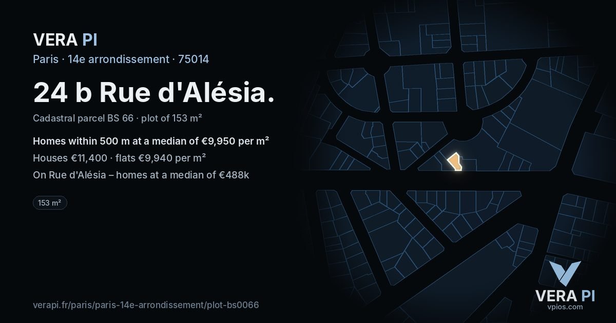 24 b Rue d'Alésia, 14e arrondissement at night – the plot lit, the parcels around coloured by the prices near them