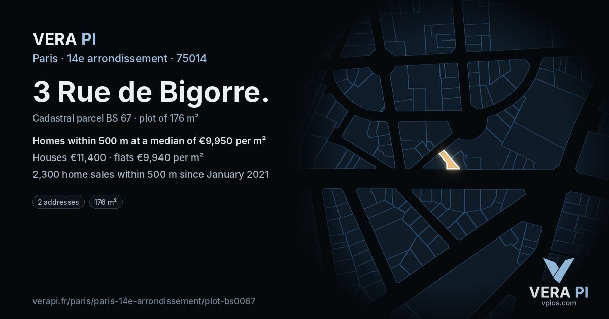3 Rue de Bigorre, 14e arrondissement at night – the plot lit, the parcels around coloured by the prices near them