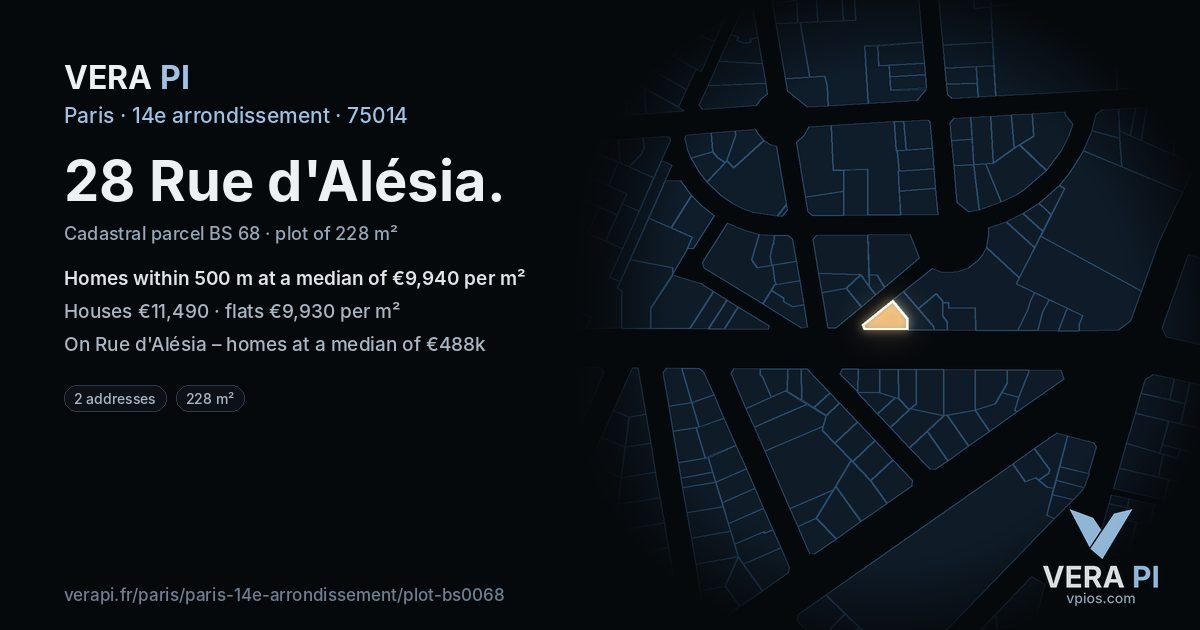 28 Rue d'Alésia, 14e arrondissement at night – the plot lit, the parcels around coloured by the prices near them