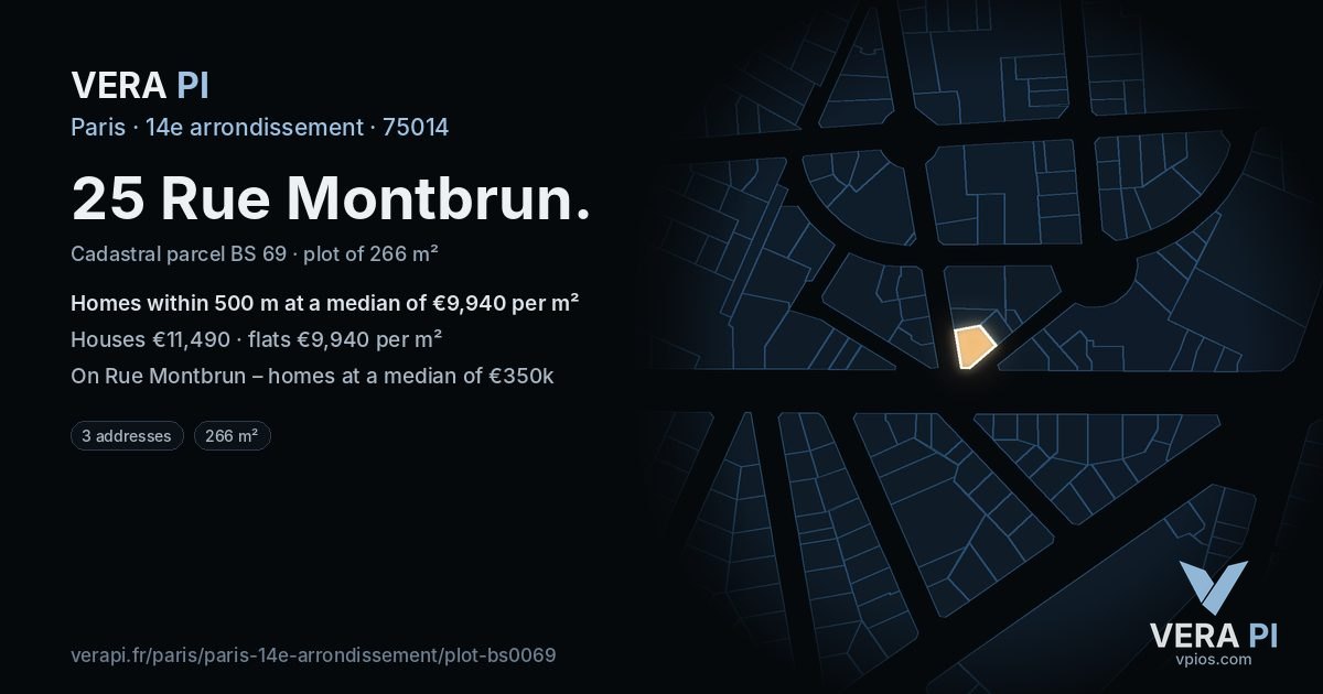 25 Rue Montbrun, 14e arrondissement at night – the plot lit, the parcels around coloured by the prices near them