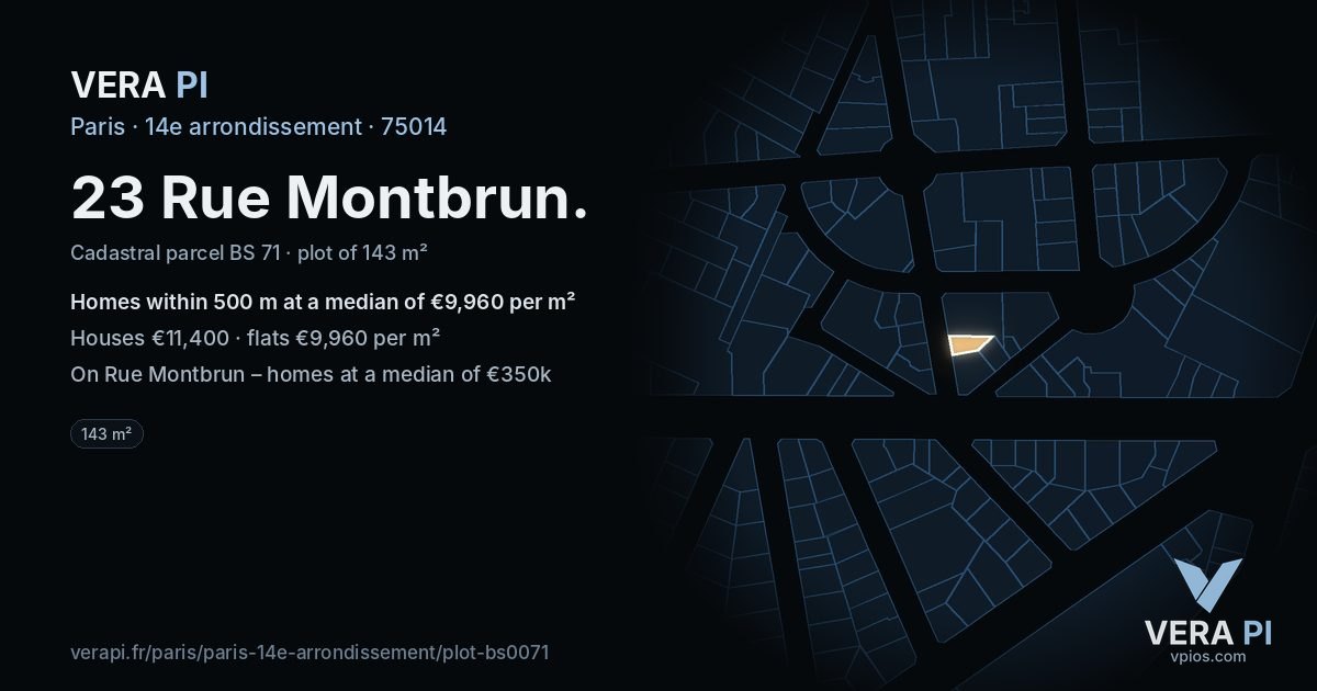 23 Rue Montbrun, 14e arrondissement at night – the plot lit, the parcels around coloured by the prices near them
