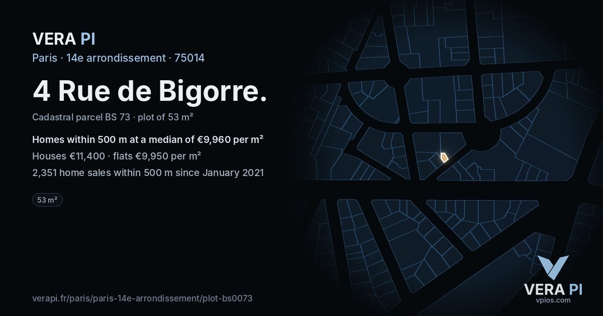 4 Rue de Bigorre, 14e arrondissement at night – the plot lit, the parcels around coloured by the prices near them
