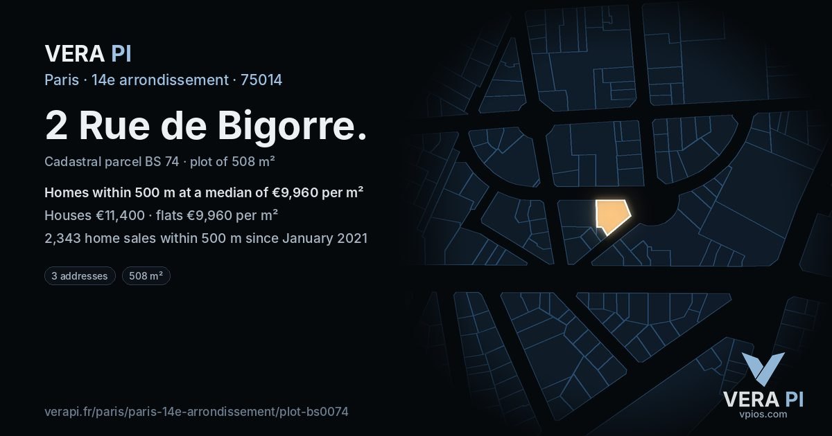 2 Rue de Bigorre, 14e arrondissement at night – the plot lit, the parcels around coloured by the prices near them