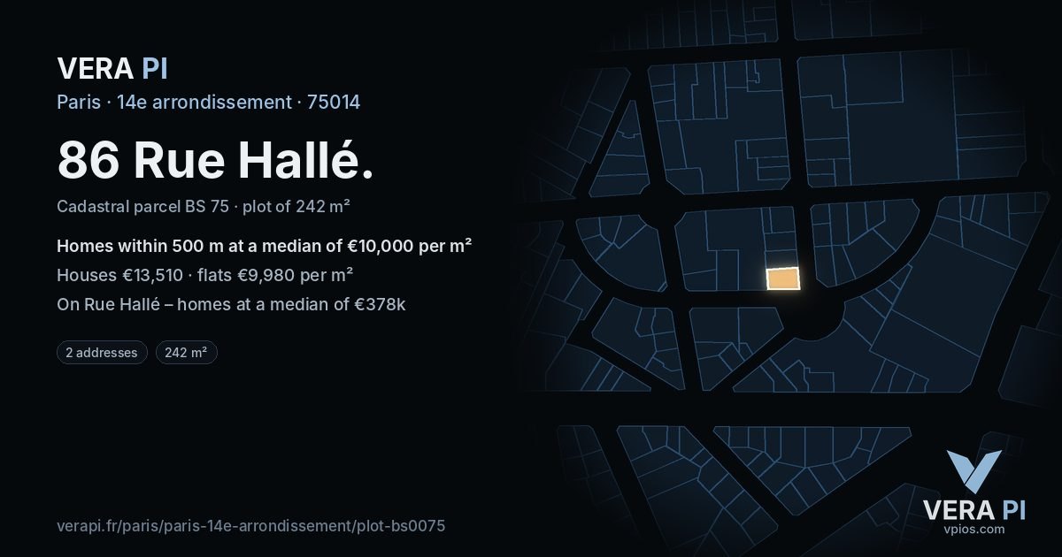 86 Rue Hallé, 14e arrondissement at night – the plot lit, the parcels around coloured by the prices near them