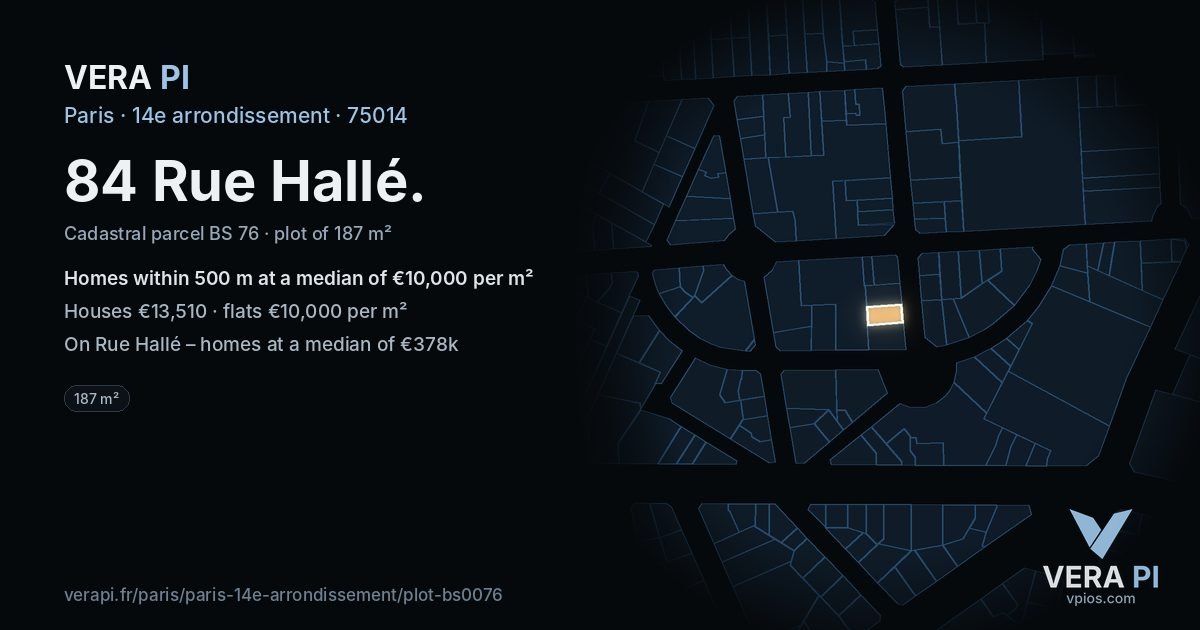 84 Rue Hallé, 14e arrondissement at night – the plot lit, the parcels around coloured by the prices near them