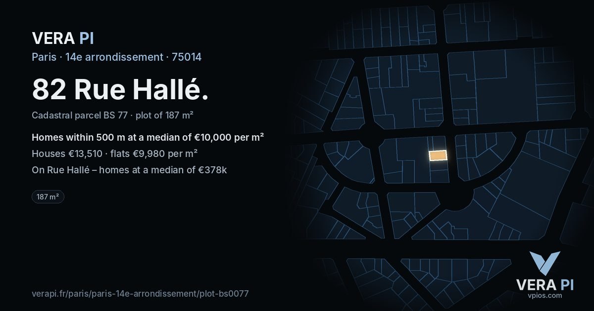 82 Rue Hallé, 14e arrondissement at night – the plot lit, the parcels around coloured by the prices near them