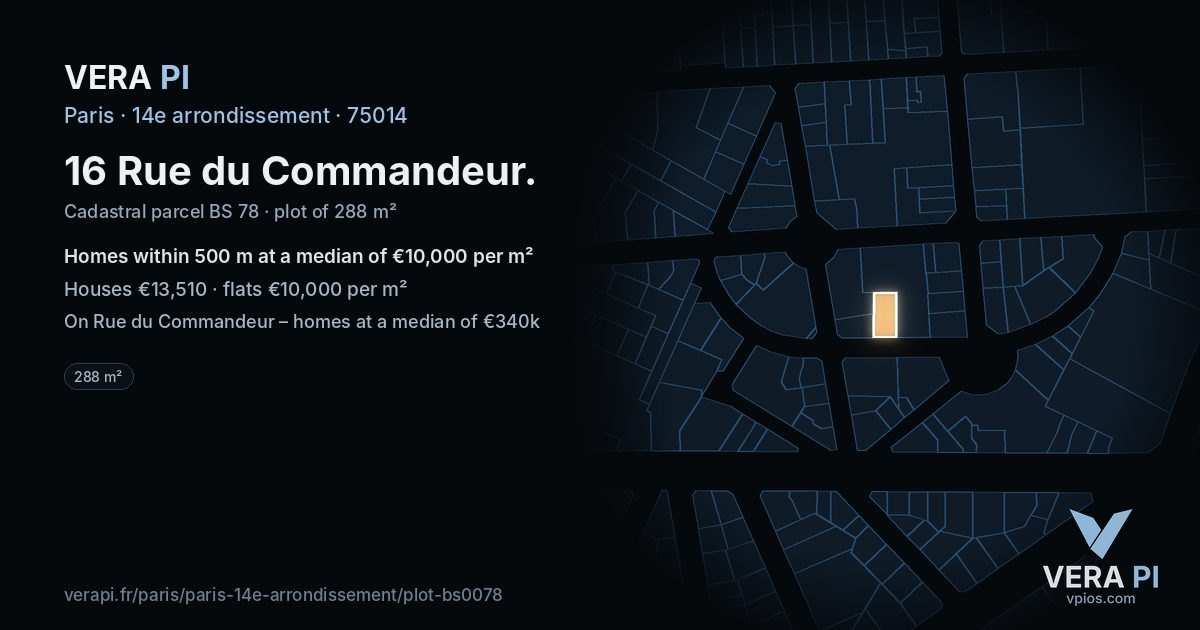 16 Rue du Commandeur, 14e arrondissement at night – the plot lit, the parcels around coloured by the prices near them