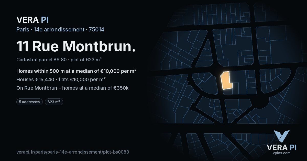 11 Rue Montbrun, 14e arrondissement at night – the plot lit, the parcels around coloured by the prices near them