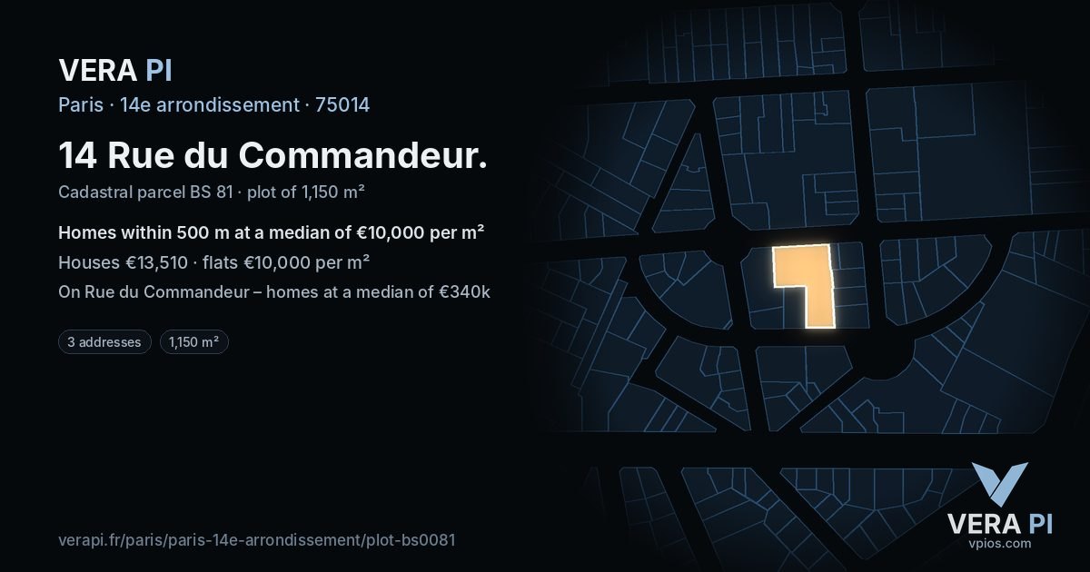 14 Rue du Commandeur, 14e arrondissement at night – the plot lit, the parcels around coloured by the prices near them