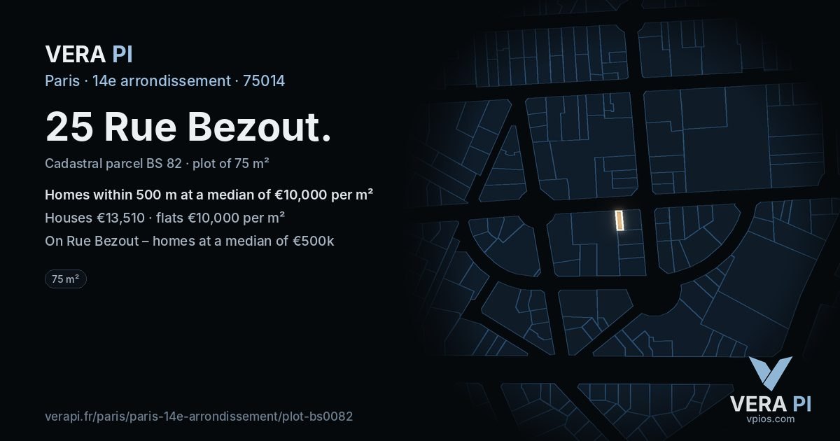 25 Rue Bezout, 14e arrondissement at night – the plot lit, the parcels around coloured by the prices near them