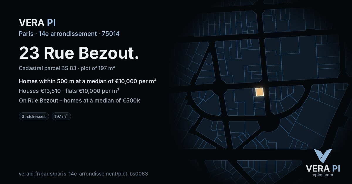 23 Rue Bezout, 14e arrondissement at night – the plot lit, the parcels around coloured by the prices near them