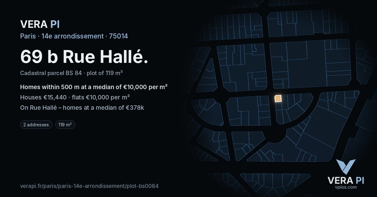 69 b Rue Hallé, 14e arrondissement at night – the plot lit, the parcels around coloured by the prices near them