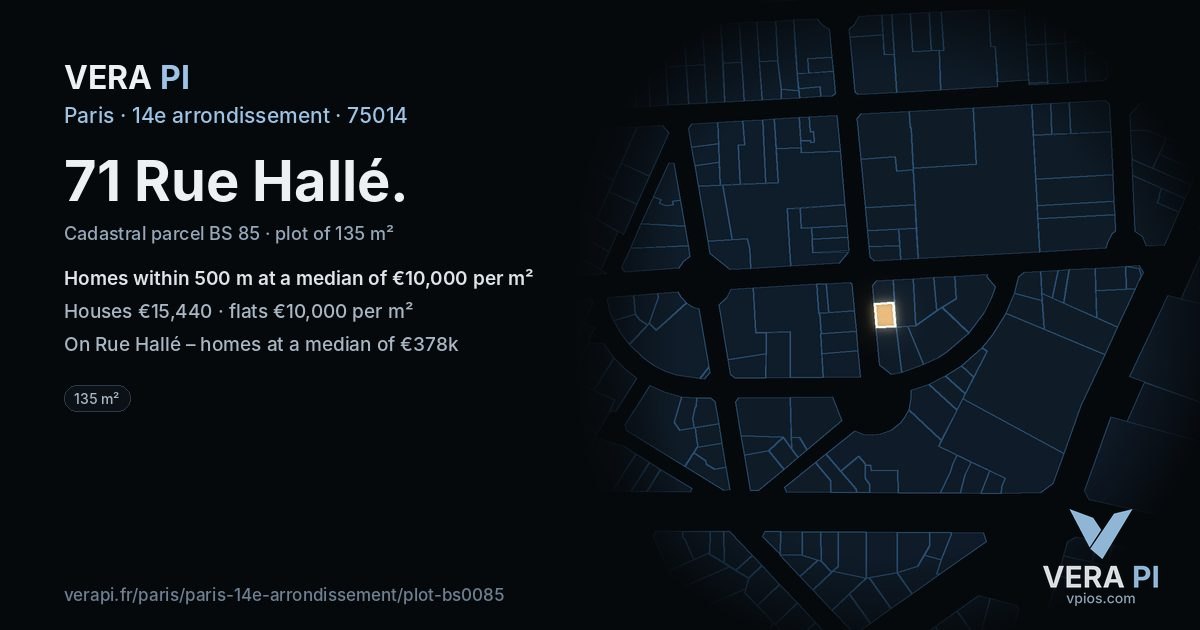 71 Rue Hallé, 14e arrondissement at night – the plot lit, the parcels around coloured by the prices near them