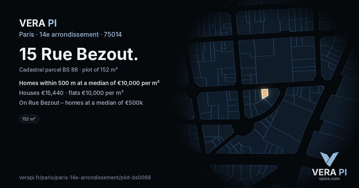 15 Rue Bezout, 14e arrondissement at night – the plot lit, the parcels around coloured by the prices near them