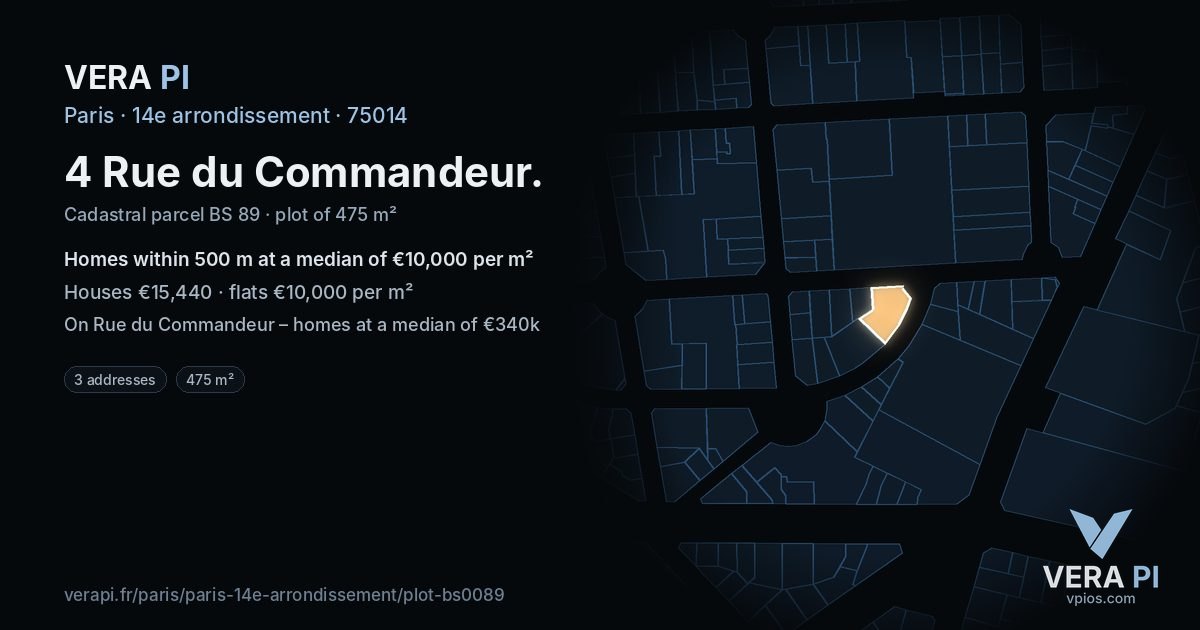 4 Rue du Commandeur, 14e arrondissement at night – the plot lit, the parcels around coloured by the prices near them