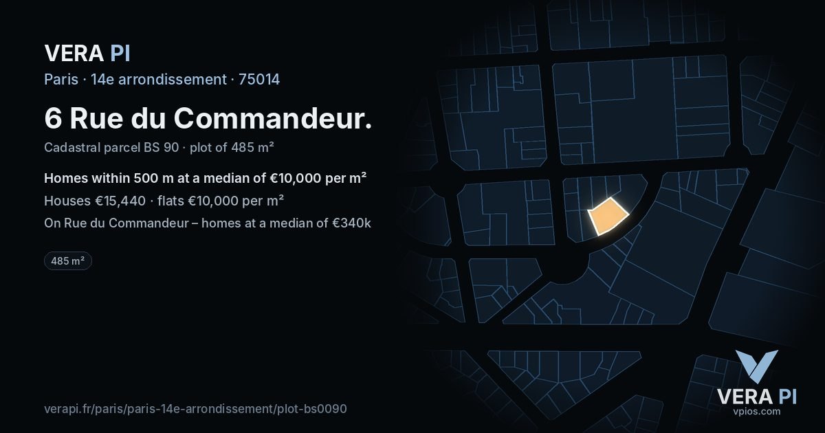 6 Rue du Commandeur, 14e arrondissement at night – the plot lit, the parcels around coloured by the prices near them