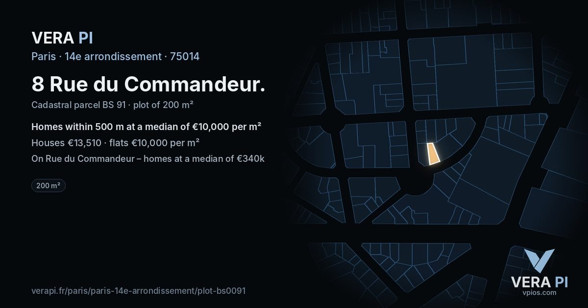 8 Rue du Commandeur, 14e arrondissement at night – the plot lit, the parcels around coloured by the prices near them