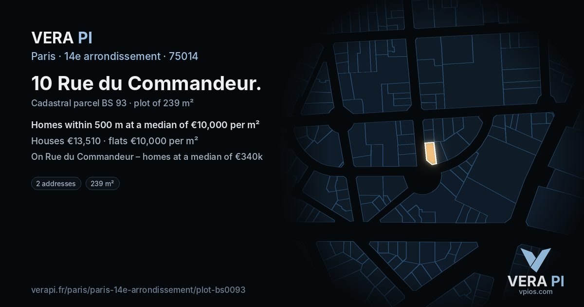10 Rue du Commandeur, 14e arrondissement at night – the plot lit, the parcels around coloured by the prices near them