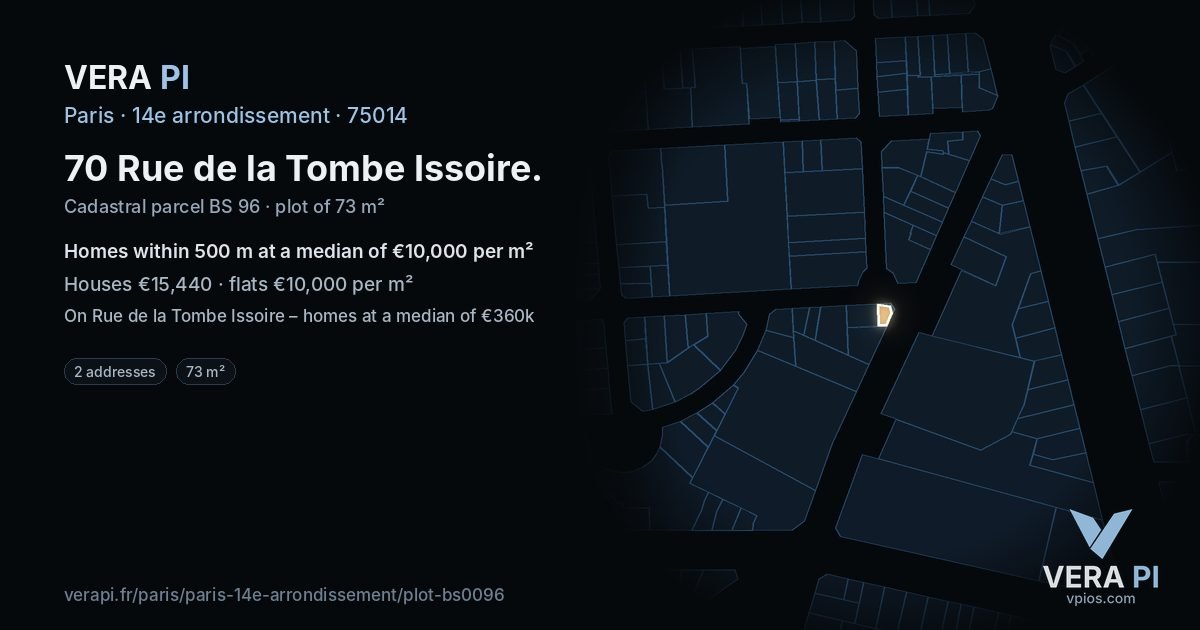 70 Rue de la Tombe Issoire, 14e arrondissement at night – the plot lit, the parcels around coloured by the prices near them